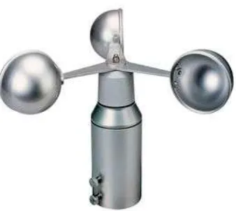 Gambar 2.1 Cup anemometer. 