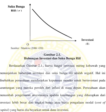 Gambar 2.1. 