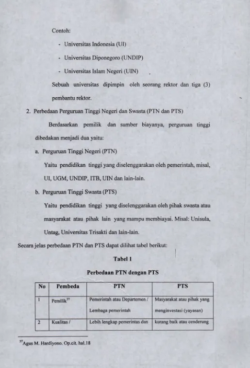 Tabel 1Perbedaan PTN dengan PTS