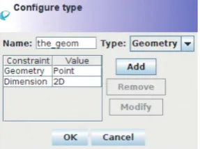 Figure 2.5. Creating a ﬁeld with constraints