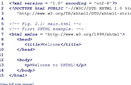 Figure 2.1. First XHTML example.