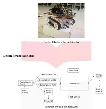 Gambar 4 Realisasi dari mobile robot 