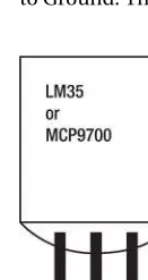 Figure 2-2. Temperature IC pin names 