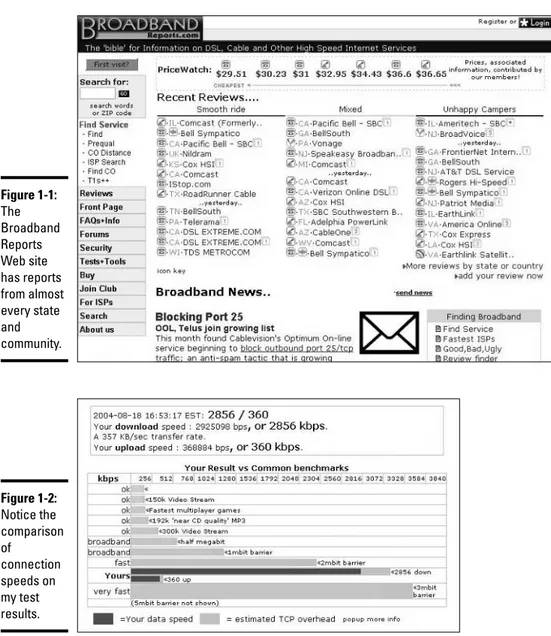 Figure 1-2: Notice the comparison of connection speeds on my test results. Figure 1-1:The BroadbandReportsWeb site has reports from almostevery stateandcommunity.