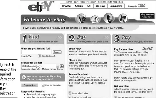 Figure 3-1: Some of the required information for your eBay registration.