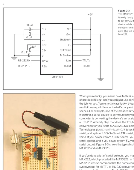 Figure 2-3���The MAX3323 chip. This circuit 