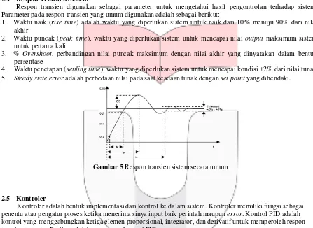 Gambar 4 Sistem a) open loop b) Sistem close loop 