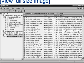 Figure 4.4. Viewing and editing the ActiveDirectory schema using the ADSI edit utility.