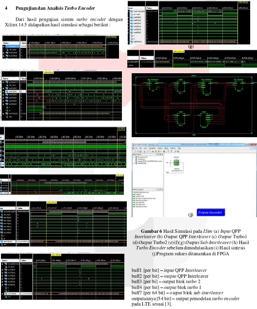 Gambar 6 Hasil Simulasi pada ISim (a) Input QPP 
