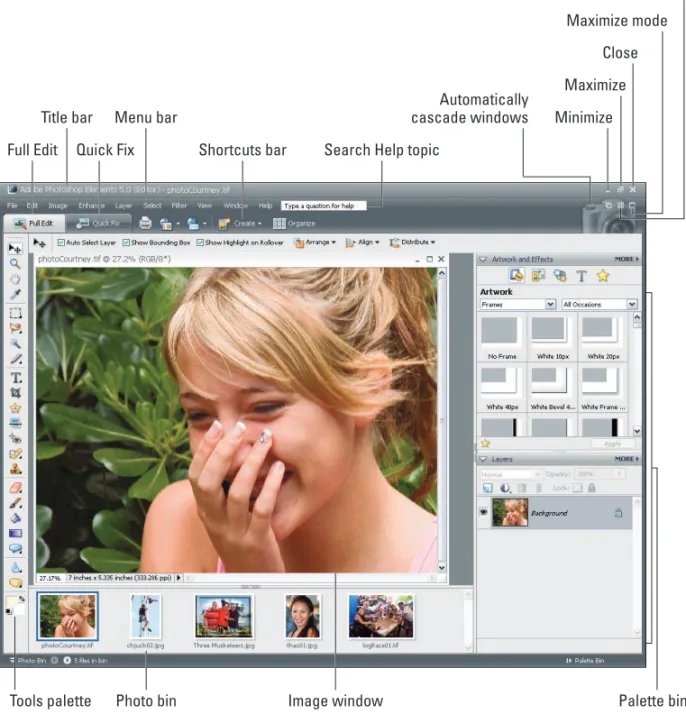Figure 1-1: The Photoshop Elements workspace is shown when you open a file in Full Edit mode.