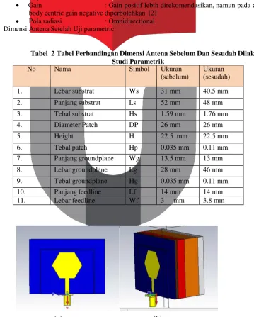 Tabel 2 Tabel Perbandingan Dimensi Antena Sebelum Dan Sesudah Dilakukan 