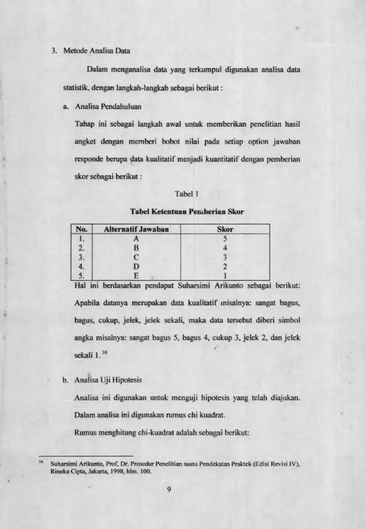 Tabel 1Tabel Ketentuan Pemberian Skor