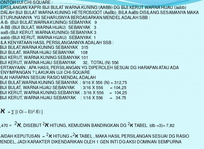 TABEL  (db =3)= 7,82