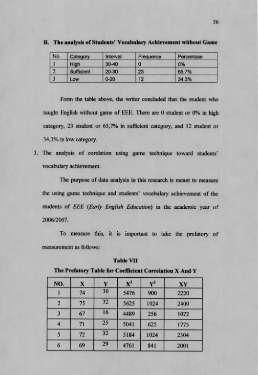 Table VIIThe Prefatory Table for Coefficient Correlation X And Y