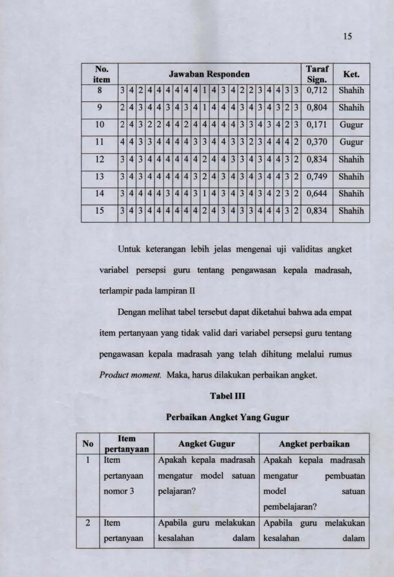 Tabel III