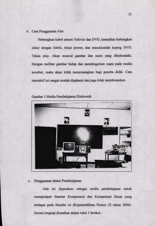Gambar 1 Media Pembelajaran Elektronik