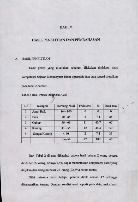Tabel 2 Hasil Pretes Diafanosa Awal