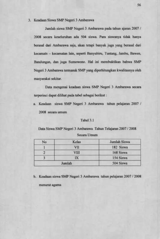 Tabel 3.1Data Siswa SMP Negeri 3 Ambarawa Tahun Telajaran 2007 / 2008
