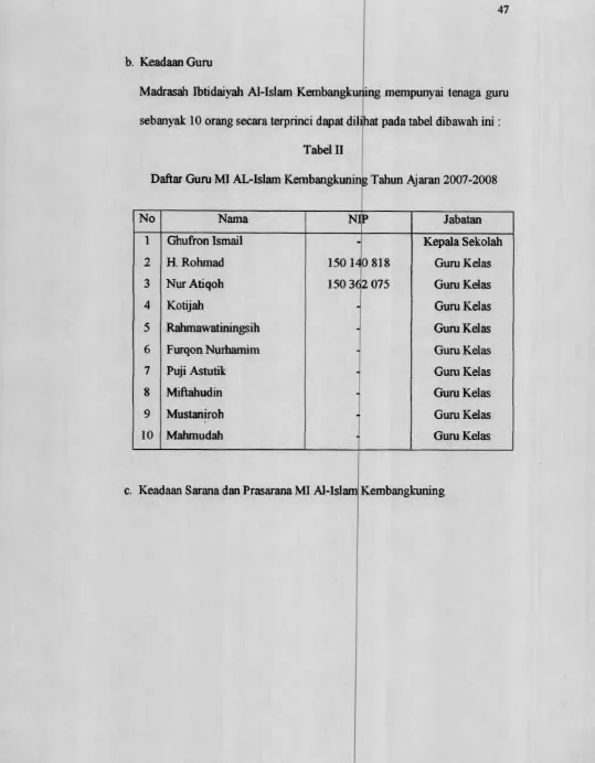 Tabel IIDaftar Guru MI AL-Islam Kembangkuning Tahun Ajaran 2007-2008