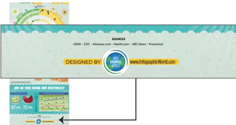 Figure 2-1: Place a simple, unobtrusive logo at the bottom of your graphic.