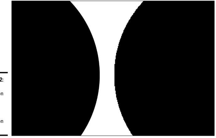 Figure 1-2:Vector