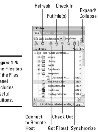 Figure 1-5 shows the following document-related buttons from the top of the Document window: