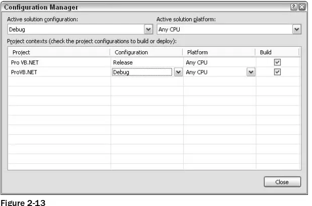 Figure 2-13The Configuration Manager contains an entry for each project in the current solution
