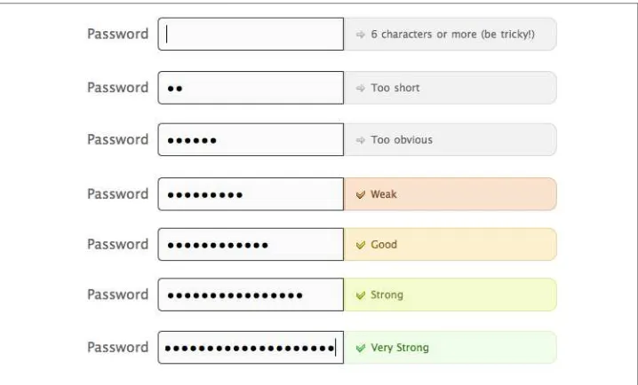 Figure 1-2. Twitter’s password-selection form is a great variation on a common micro‐interaction (picking a password), with very clear feedback