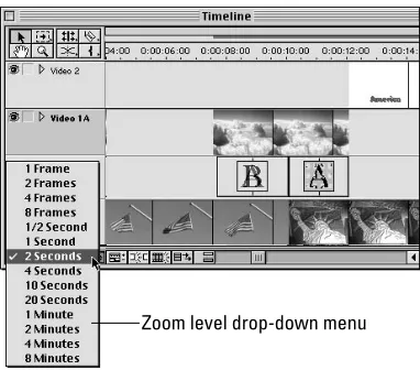 Figure 1-6: The Timeline window with the Zoom level drop-down menu