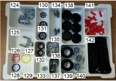 Figure 1-18. A collection of Wheels and Treads, as well as Rubberbands for LEGO creations