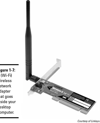 Figure 1-7:A (Wi-Fi)