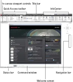Figure 2-1: Where’s my AutoCAD?: The AutoCAD 2013 Drafting &  Annotation workspace.