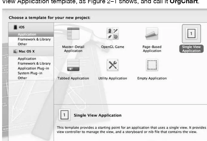 Figure 2–1. Create a new application in Xcode. 