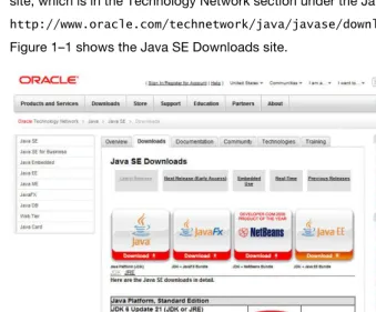 Figure 1–1 shows the Java SE Downloads site. 
