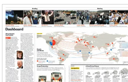 Figure 1-4  In this redesign of Time magazine, the infographic transforms data into meaningful information through thoughtful illustration and the dominance of some design elements over others