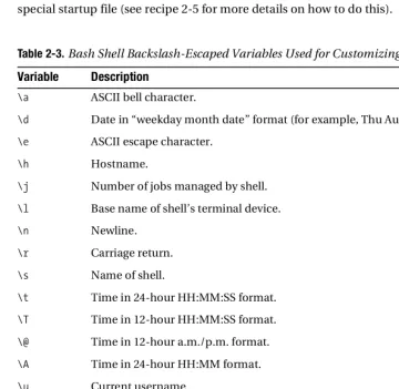 Table 2-3. Bash Shell Backslash-Escaped Variables Used for Customizing Command Prompt