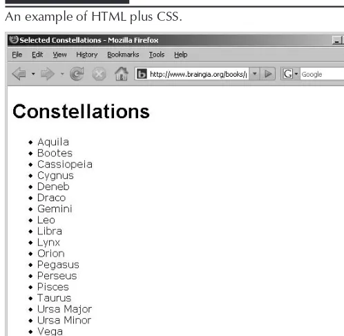 FIGURE 2-2An example of HTML plus CSS.