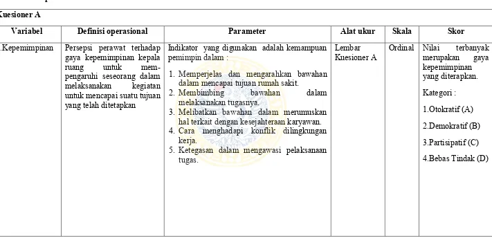 Tabel 4.1  Definisi Operasional Pengaruh Kepemimpinan, Motivasi, dan Beban Kerja terhadap Kinerja Perawat dalam Pedokumentasian  Asuhan Keperawatan di Ruang Rawat Inap Penyakit Dalam D2 dan D4  Rumah Sakit  X Surabaya