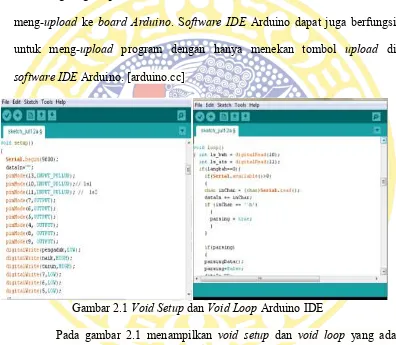 Gambar 2.1 Void Setup dan Void Loop Arduino IDE 
