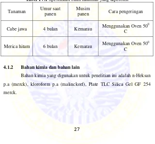 Tabel IV.1 Spesifikasi buah tanaman yang diperoleh 