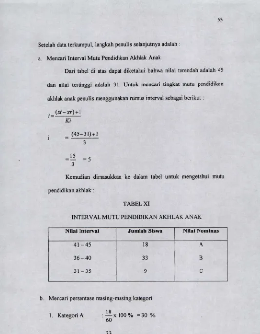 TABEL XIINTERVAL MUTU PENDIDIKAN AKHLAK ANAK