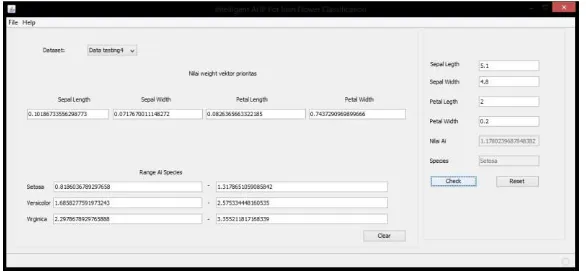 Gambar 4 Software klasifikasi iris flower
