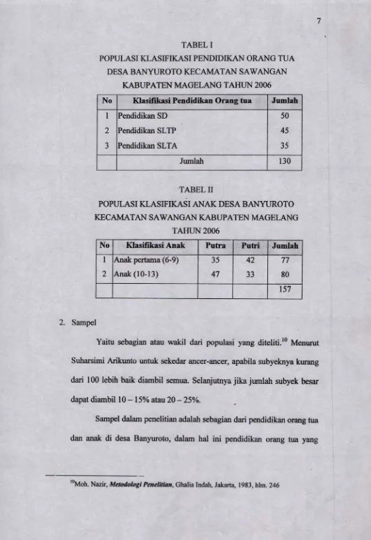 TABELIPOPULASI KLASIFIKASI PENDIDIKAN ORANG TUA 