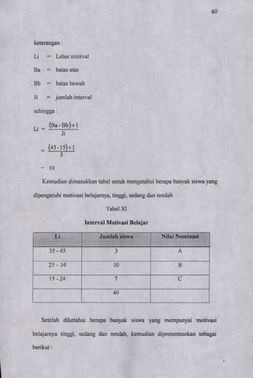 Tabel XIInterval Motivasi Belajar