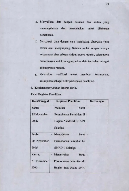 Tabel Kegiatan Penelitian.