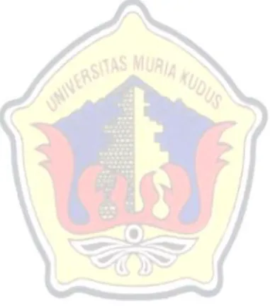 Gambar 4.1. Uji Heteroskedastisitas .....................................................................