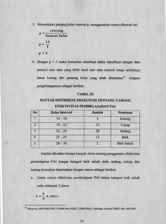 DAFTAR DISTRIBUSI FREKUENSI TENTANG VARIASITABEL XI 