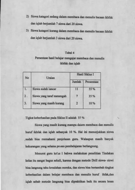 Tabel 4Persentase hasil belajar mengajar membaca dan menulis 