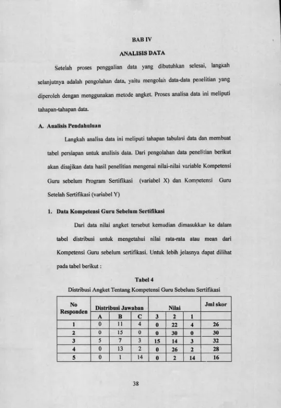 tabel persiapan untuk analisis data. Dari pengolahan data penelitian berikut 