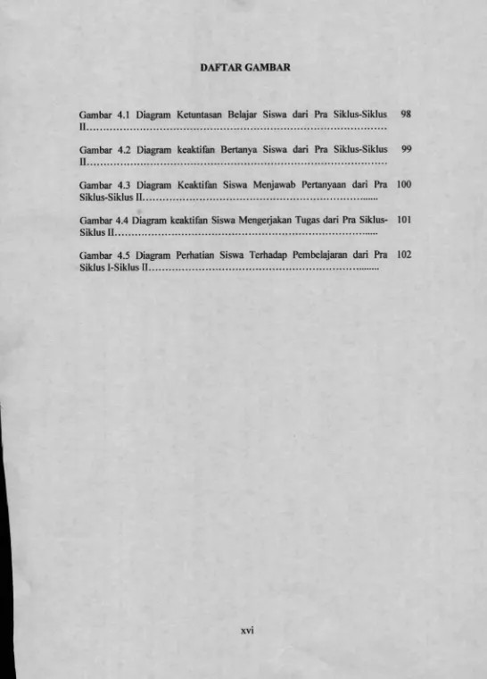 Gambar 4.1 Diagram Ketuntasan Belajar Siswa dari Pra Siklus-Siklus 